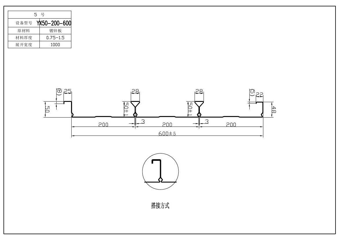 樓承板的安全系數綜述